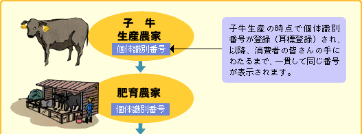 g[TreB`[g}@